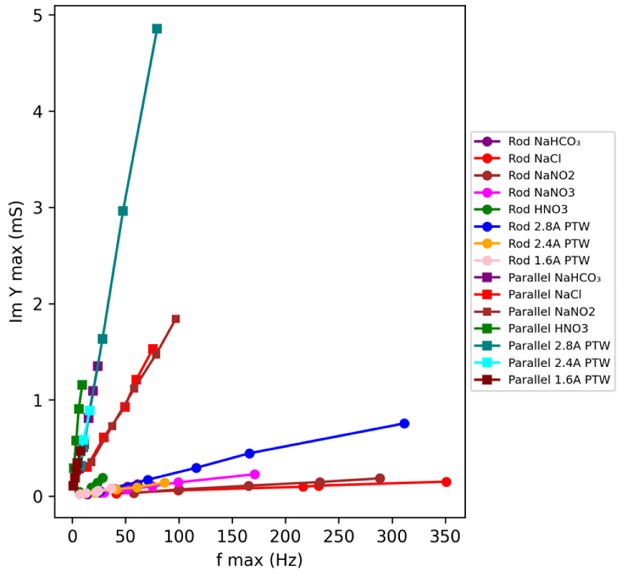 Applsci 16 05680 g010 Applsci 16 05680 g010