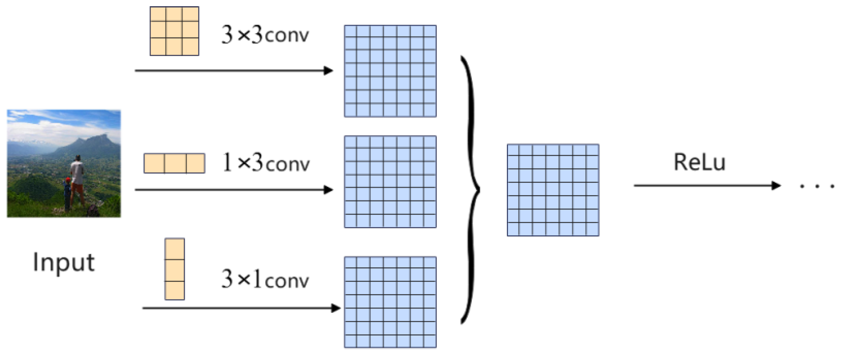 Applsci 16 05710 g003 Applsci 16 05710 g003