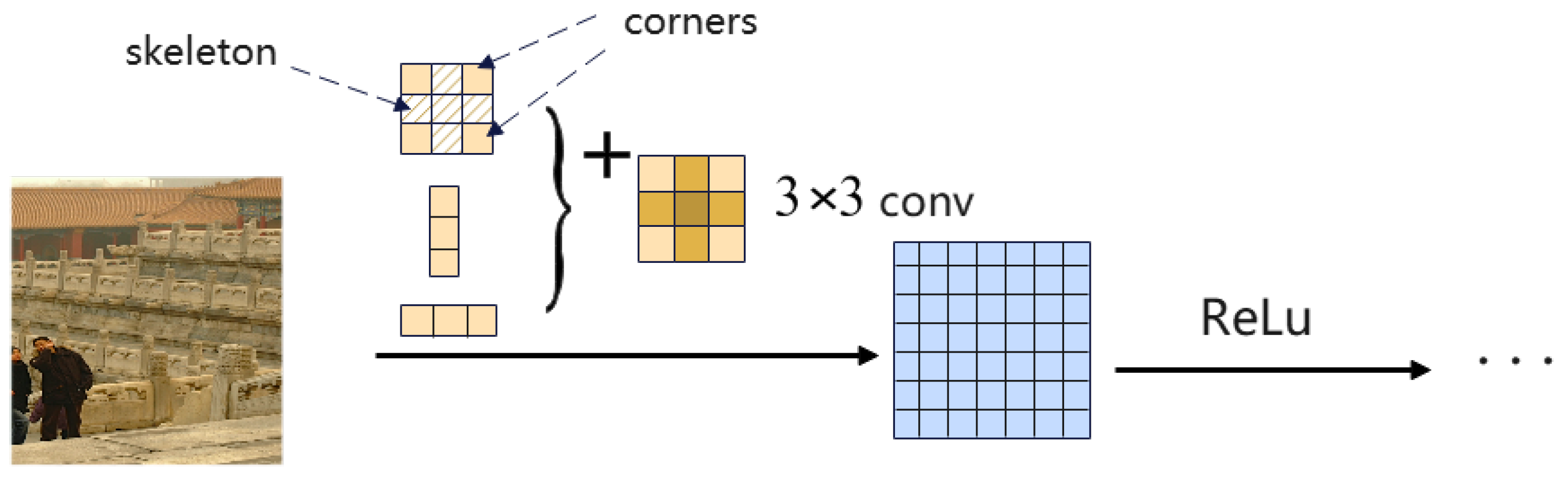 Applsci 16 05710 g004 Applsci 16 05710 g004