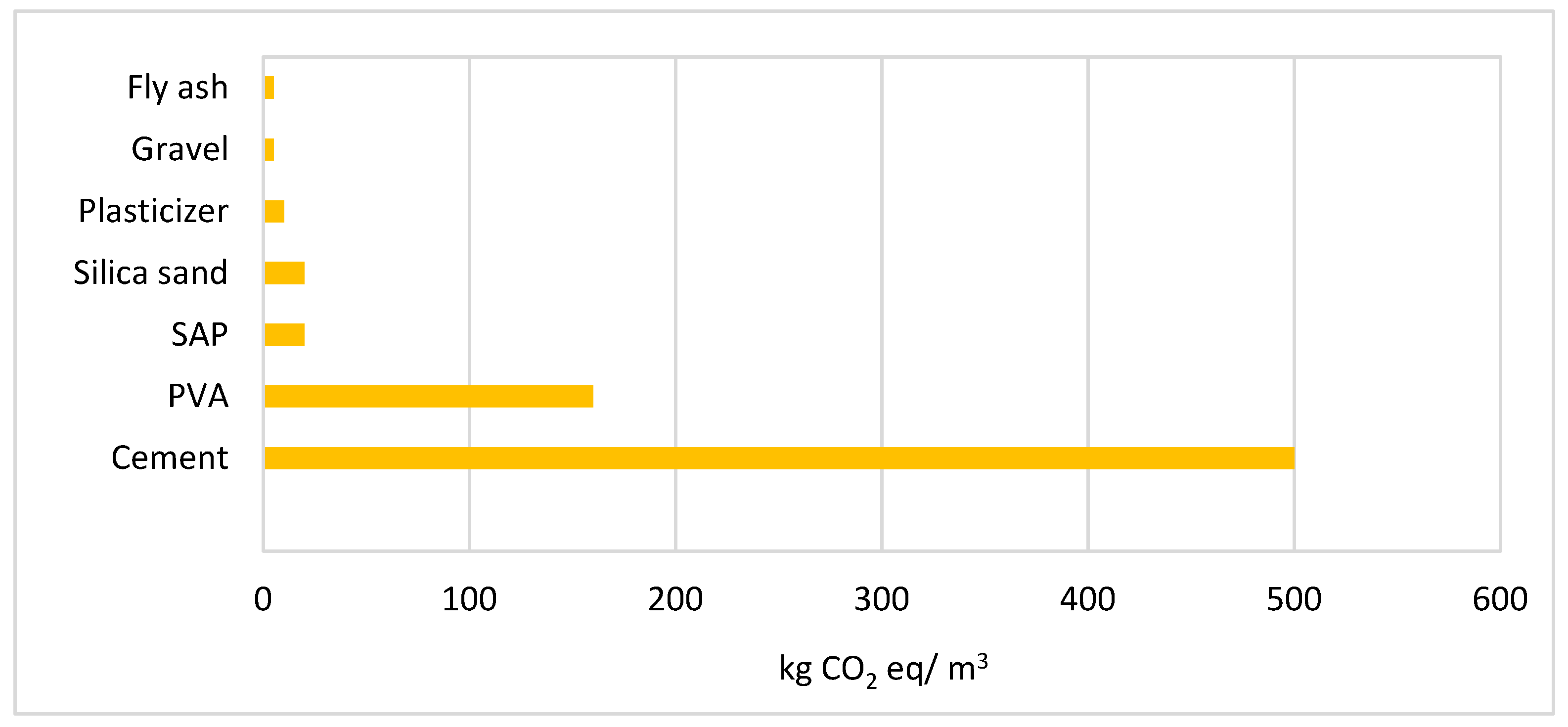 Applsci 16 05825 g013 Applsci 16 05825 g013