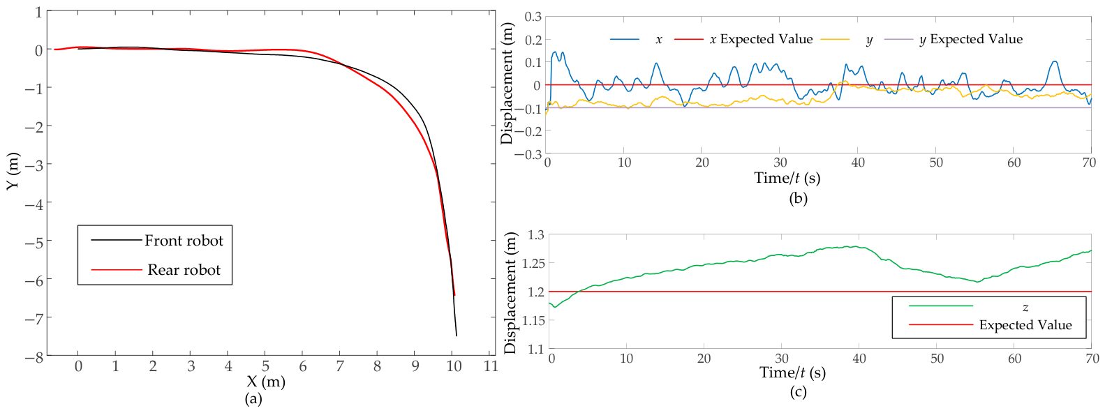 Applsci 16 05929 g026 Applsci 16 05929 g026