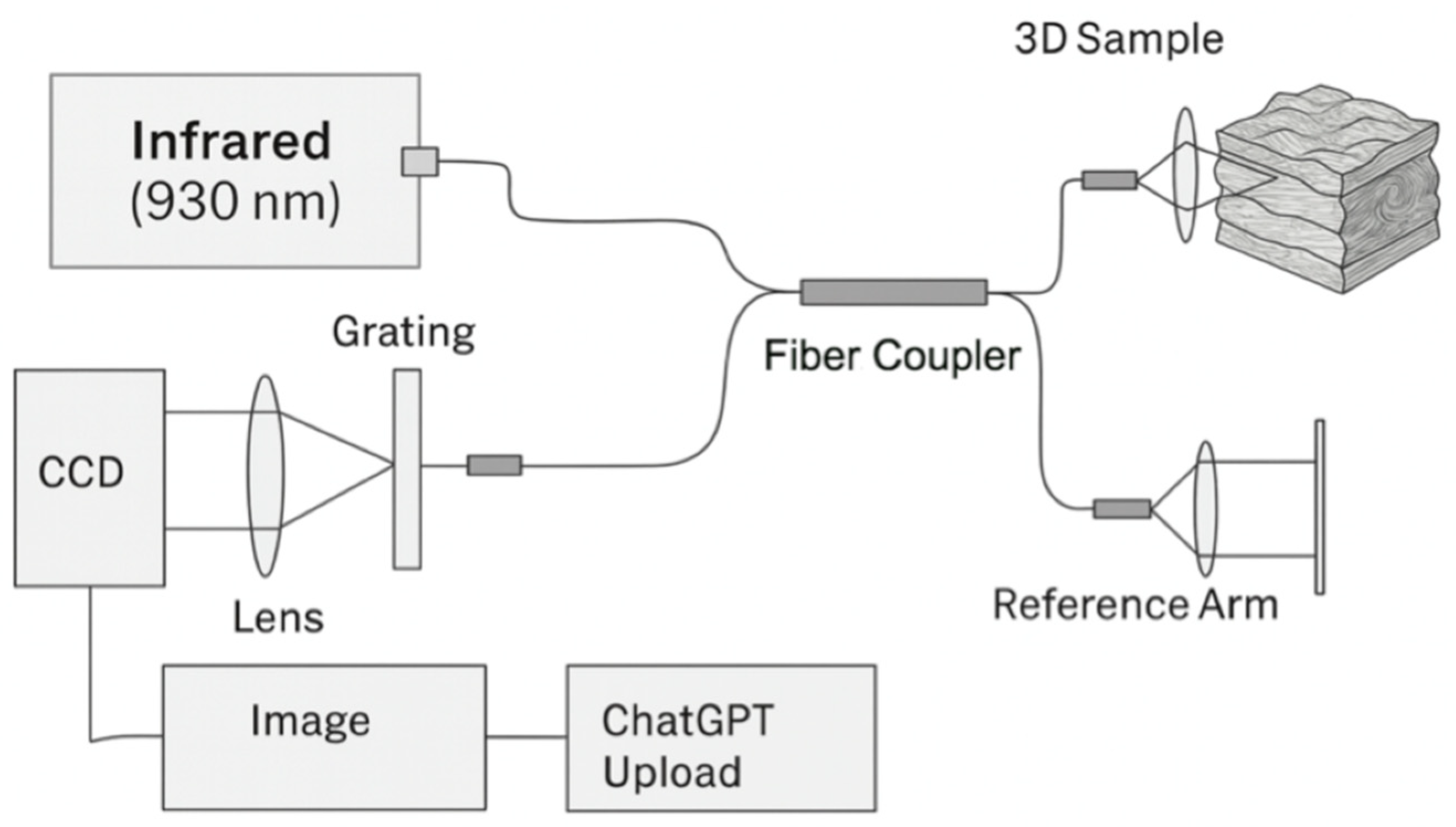 Applsci 16 06010 g003