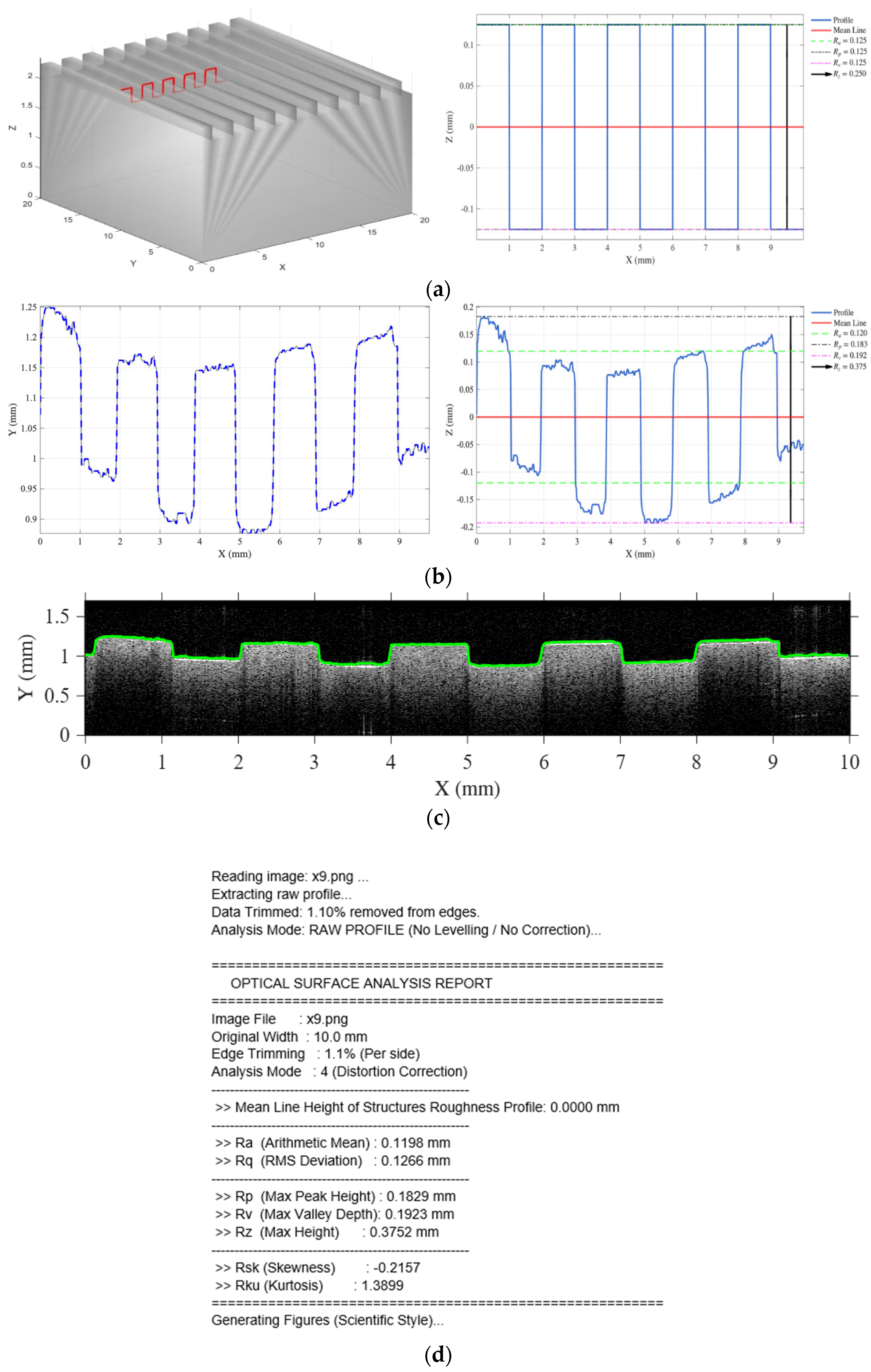Applsci 16 06010 g005