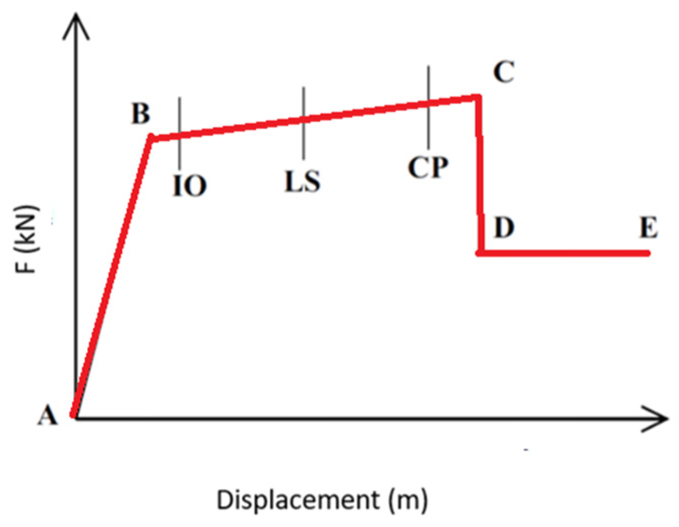 Applsci 16 06034 g003 Applsci 16 06034 g003