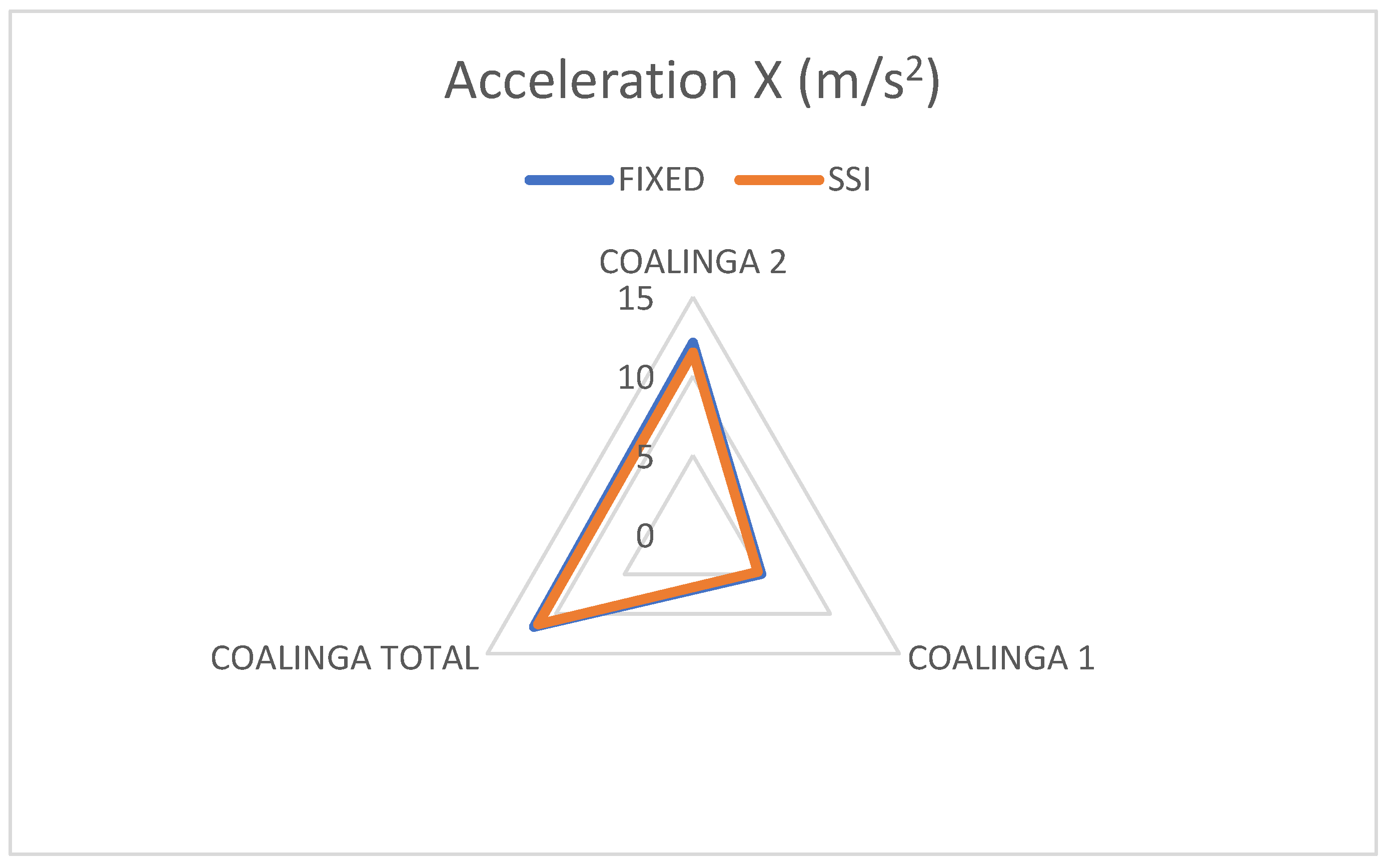 Applsci 16 06034 g014 Applsci 16 06034 g014