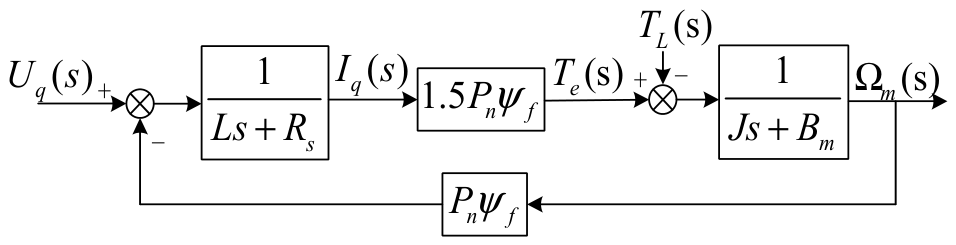 Applsci 16 06098 g002 Applsci 16 06098 g002