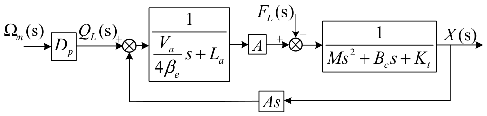 Applsci 16 06098 g003 Applsci 16 06098 g003