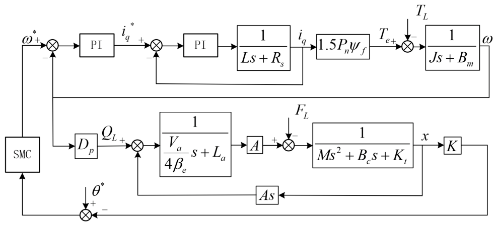 Applsci 16 06098 g009 Applsci 16 06098 g009