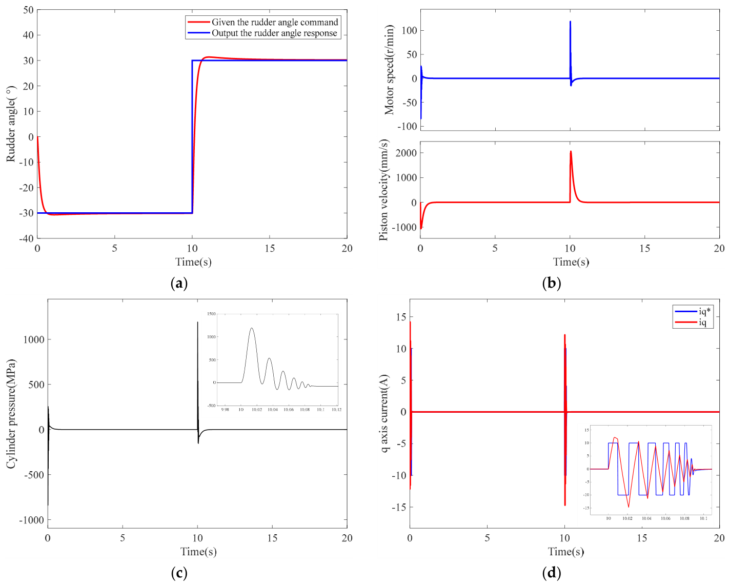 Applsci 16 06098 g010 Applsci 16 06098 g010