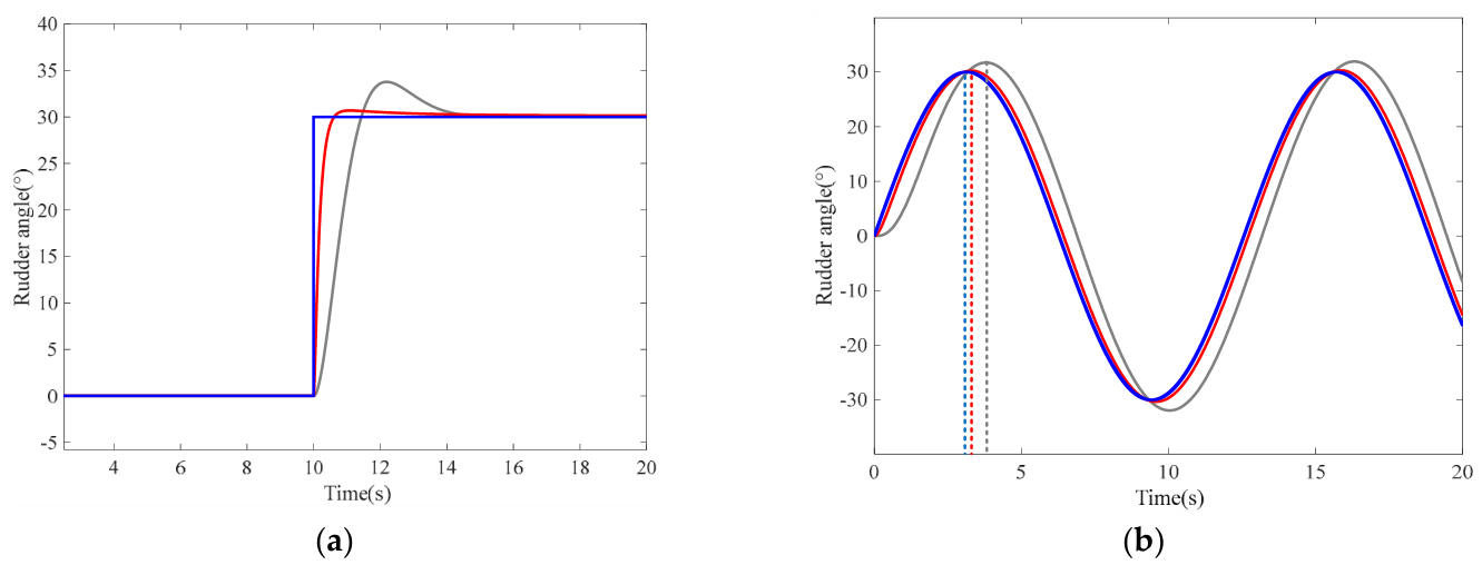 Applsci 16 06098 g012 Applsci 16 06098 g012