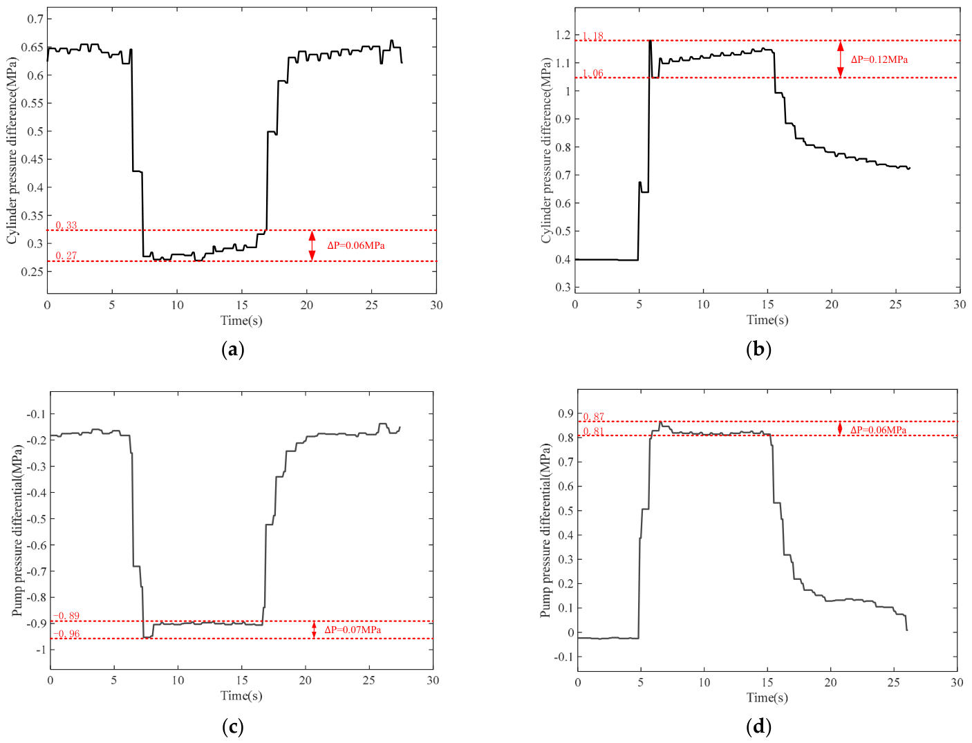 Applsci 16 06098 g019 Applsci 16 06098 g019