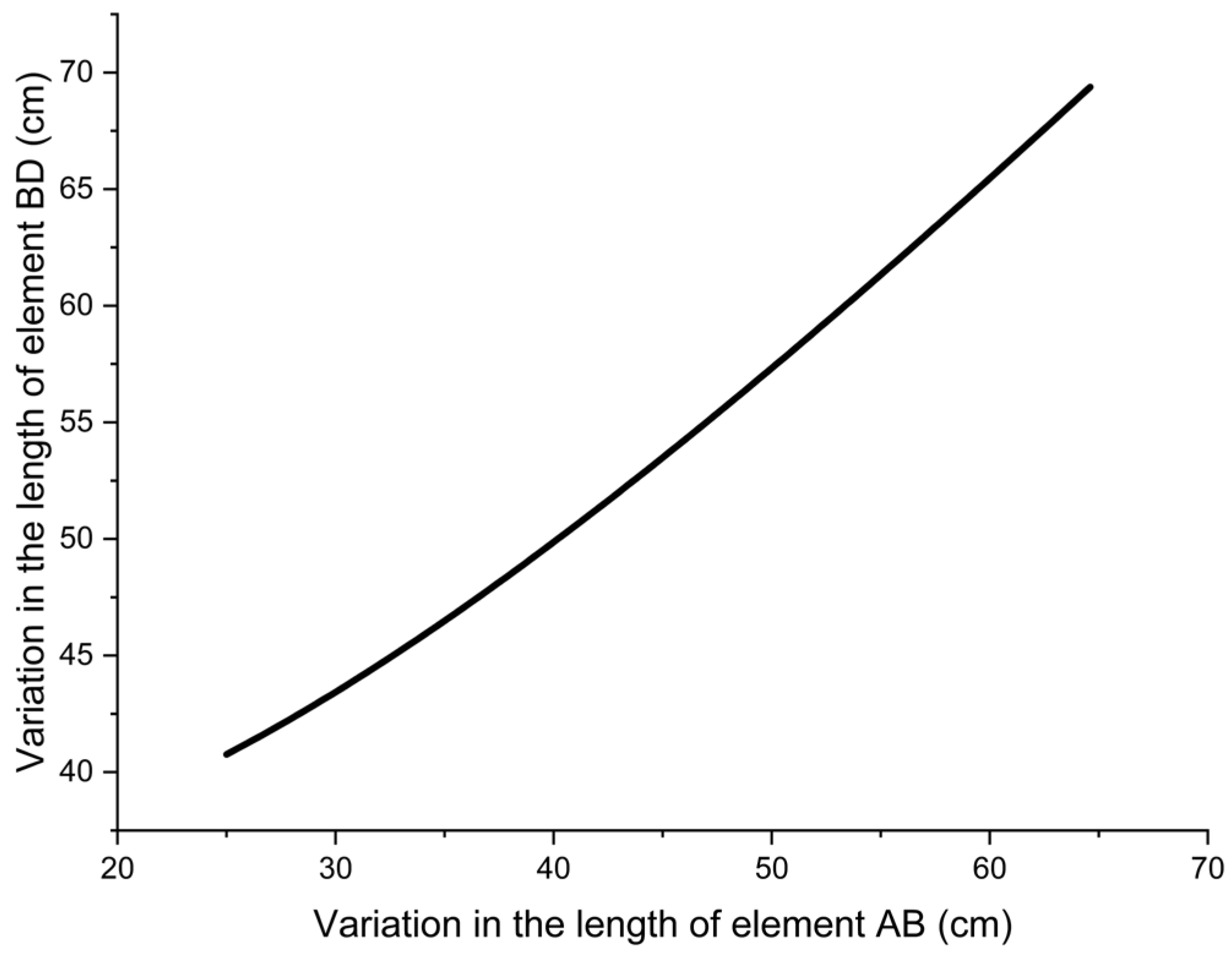 Applsci 16 06101 g003 Applsci 16 06101 g003