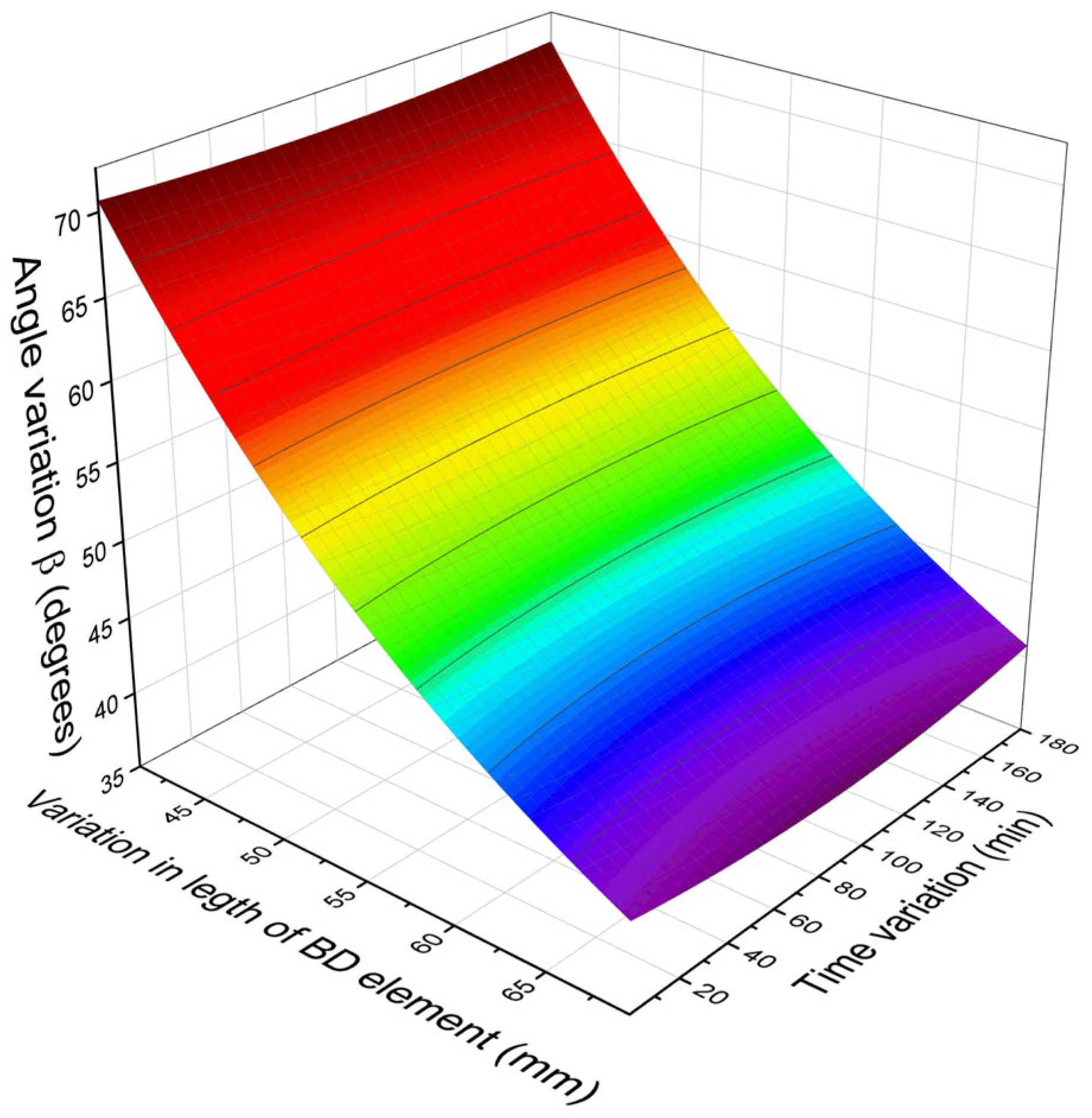 Applsci 16 06101 g004 Applsci 16 06101 g004