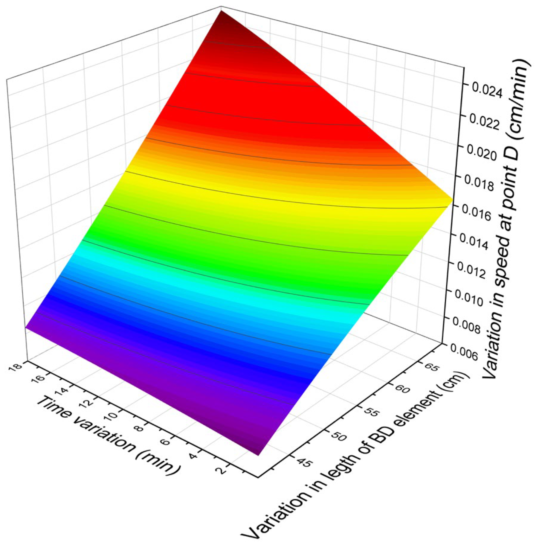 Applsci 16 06101 g006 Applsci 16 06101 g006