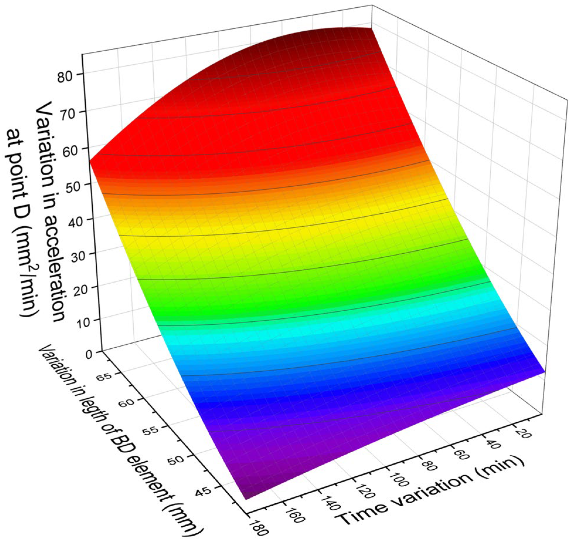 Applsci 16 06101 g007 Applsci 16 06101 g007