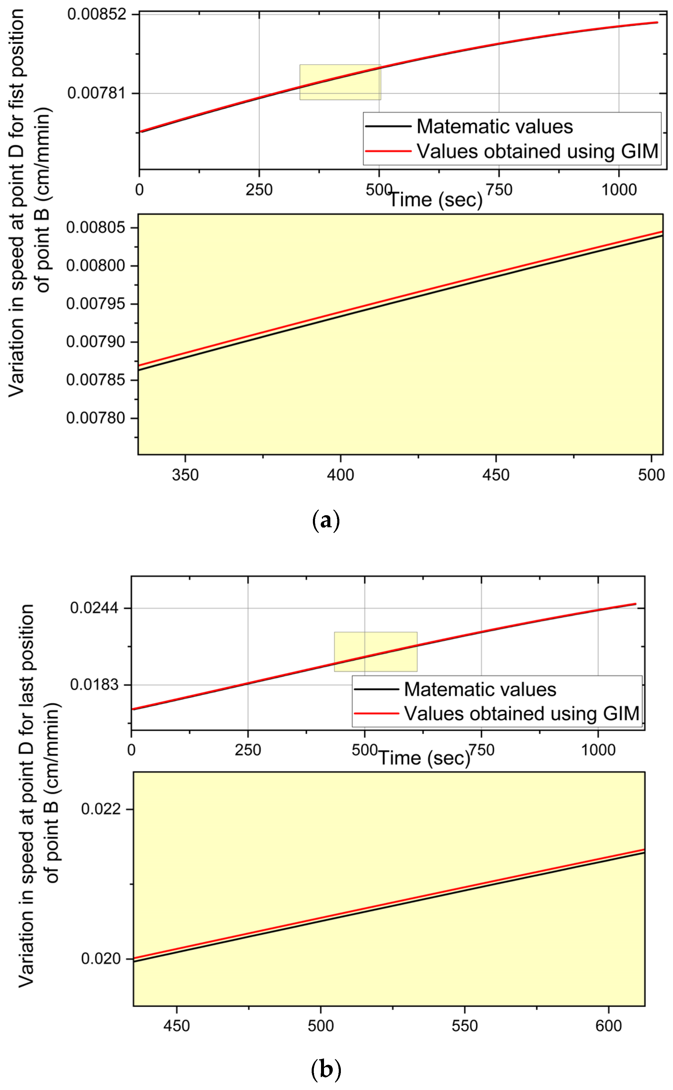 Applsci 16 06101 g008 Applsci 16 06101 g008