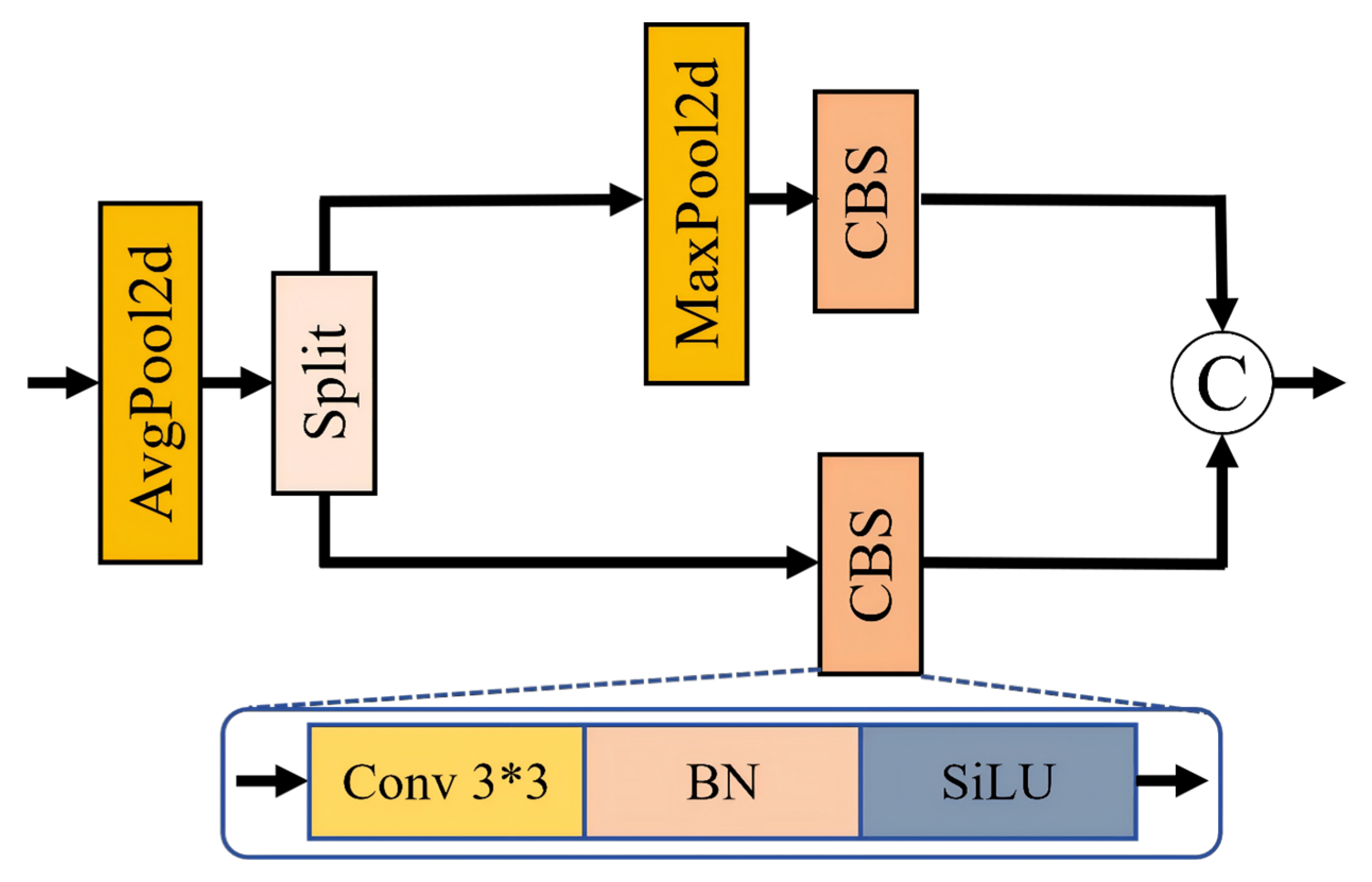 Applsci 16 06171 g004
