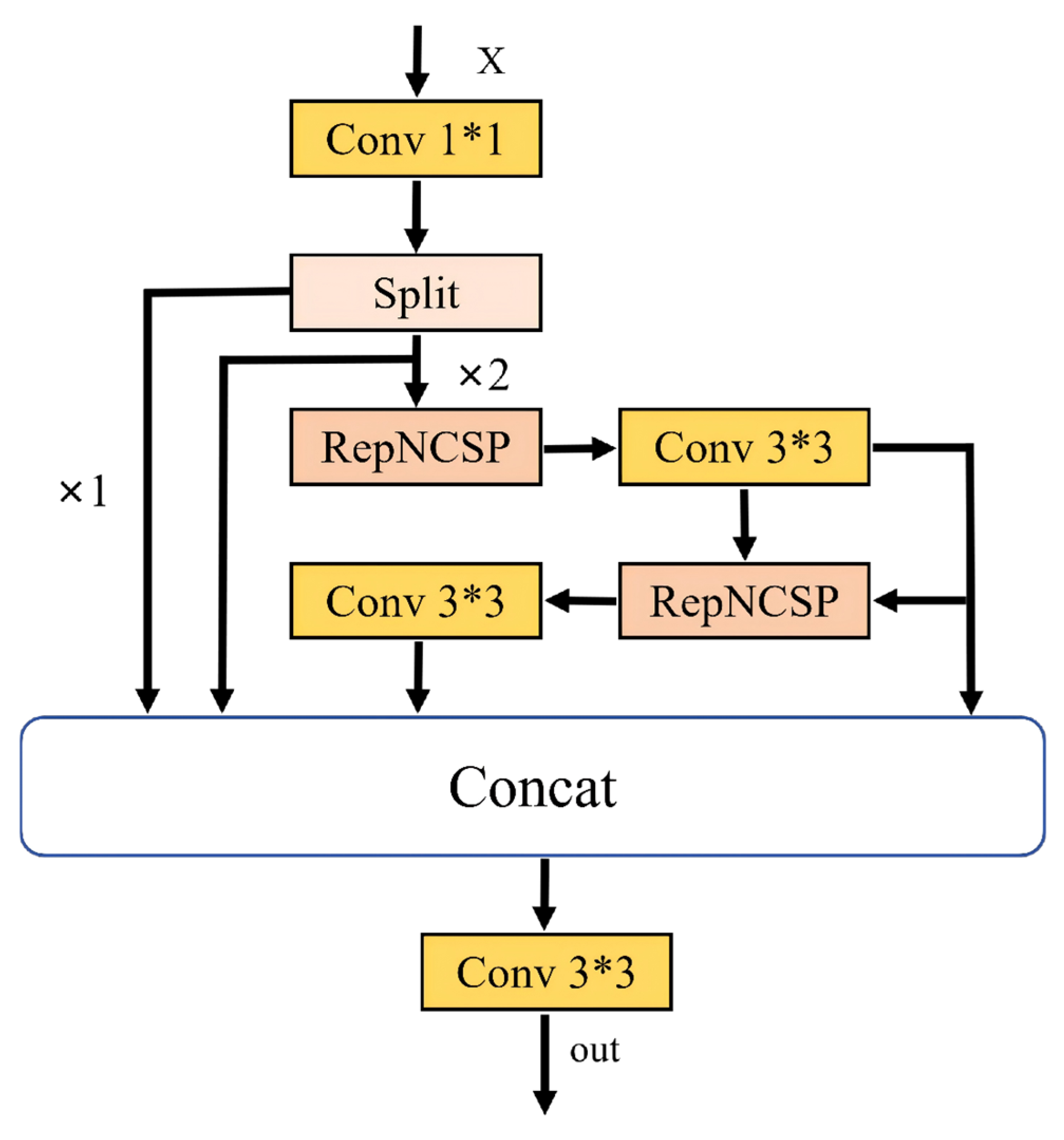 Applsci 16 06171 g006