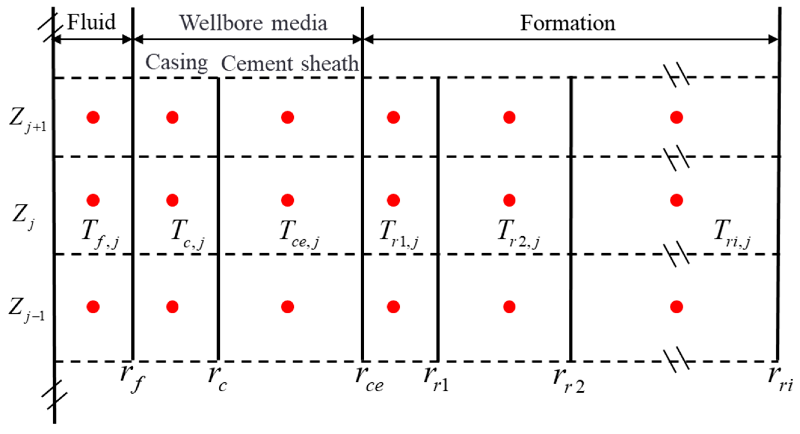 Applsci 16 06181 g002 Applsci 16 06181 g002
