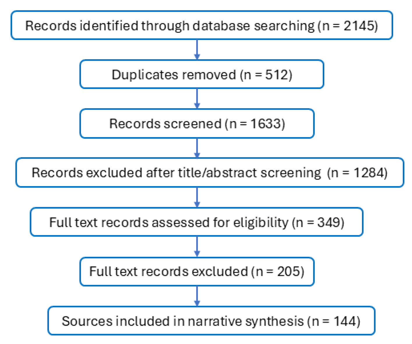 Applsci 16 06197 g002 Applsci 16 06197 g002