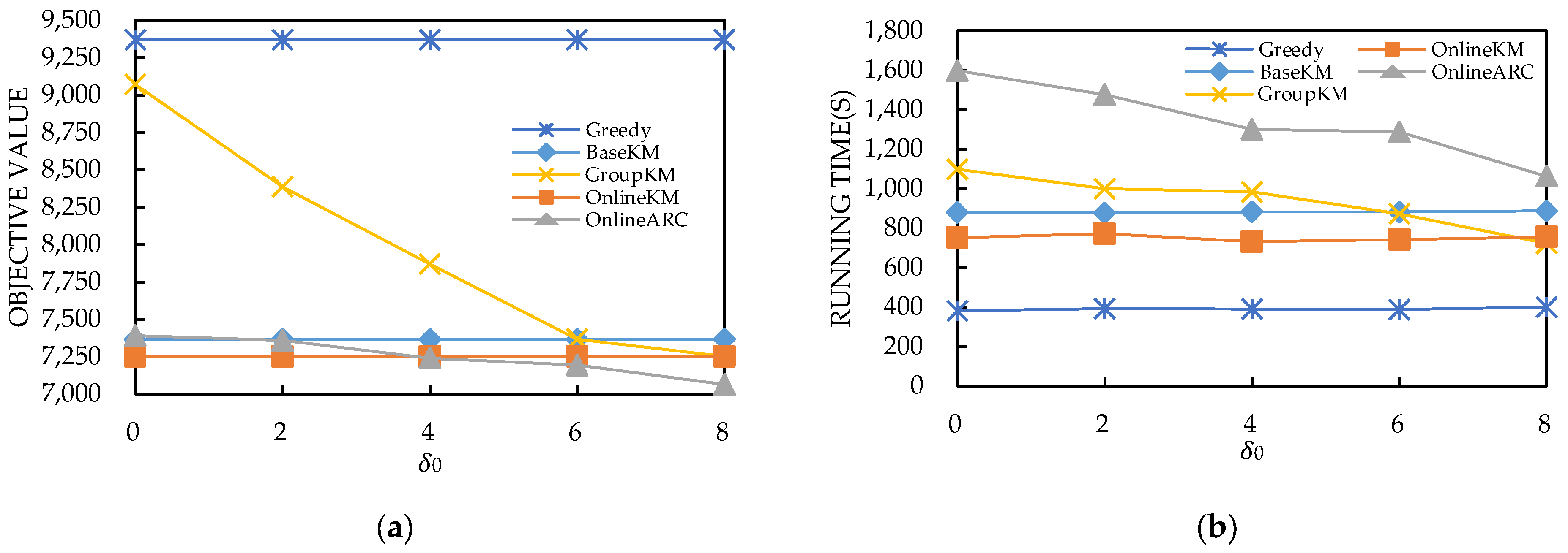 Applsci 16 06201 g005 Applsci 16 06201 g005