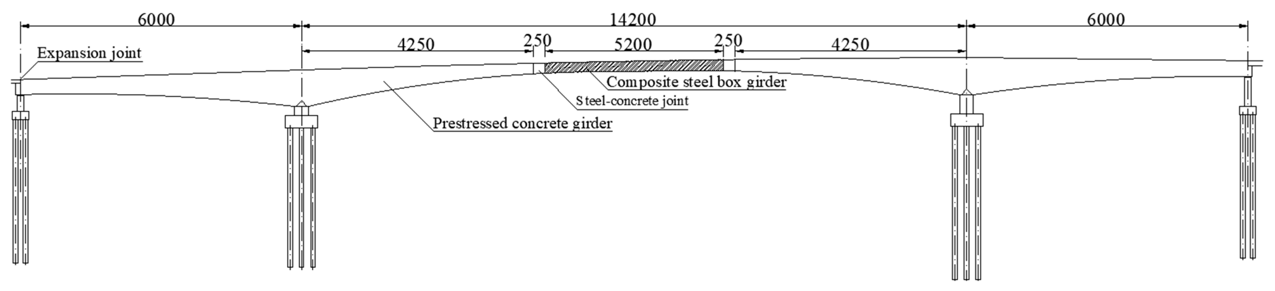 Applsci 16 06322 g001 Applsci 16 06322 g001