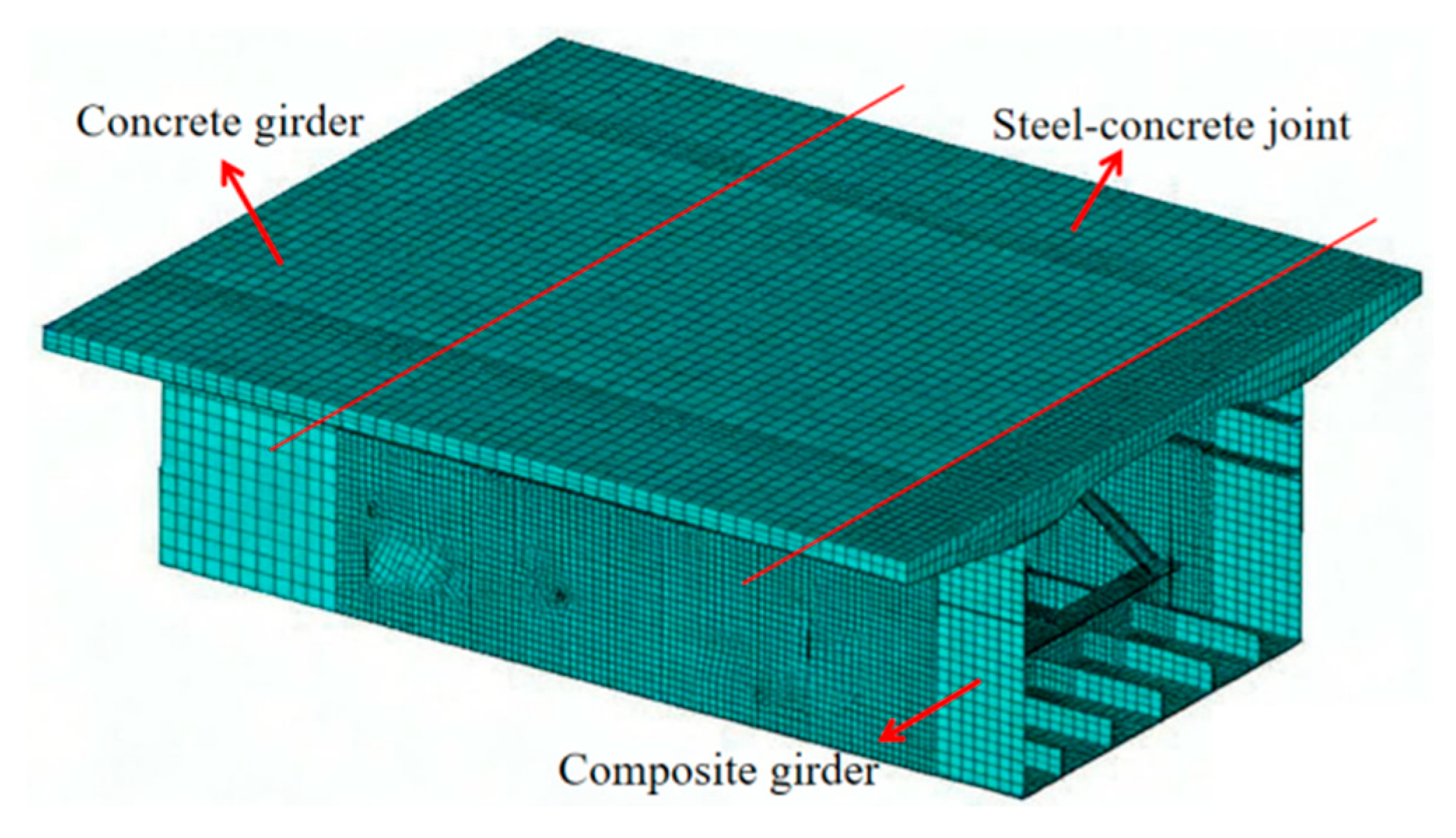 Applsci 16 06322 g004 Applsci 16 06322 g004