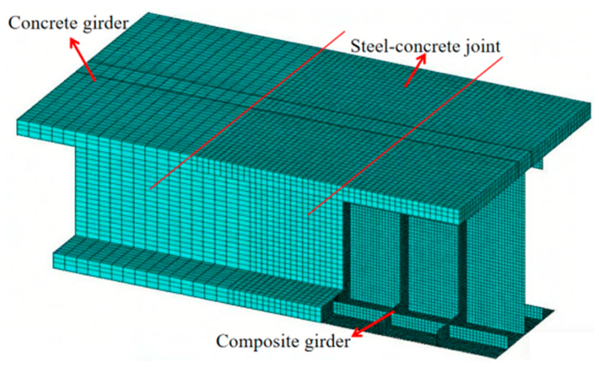 Applsci 16 06322 g015 Applsci 16 06322 g015