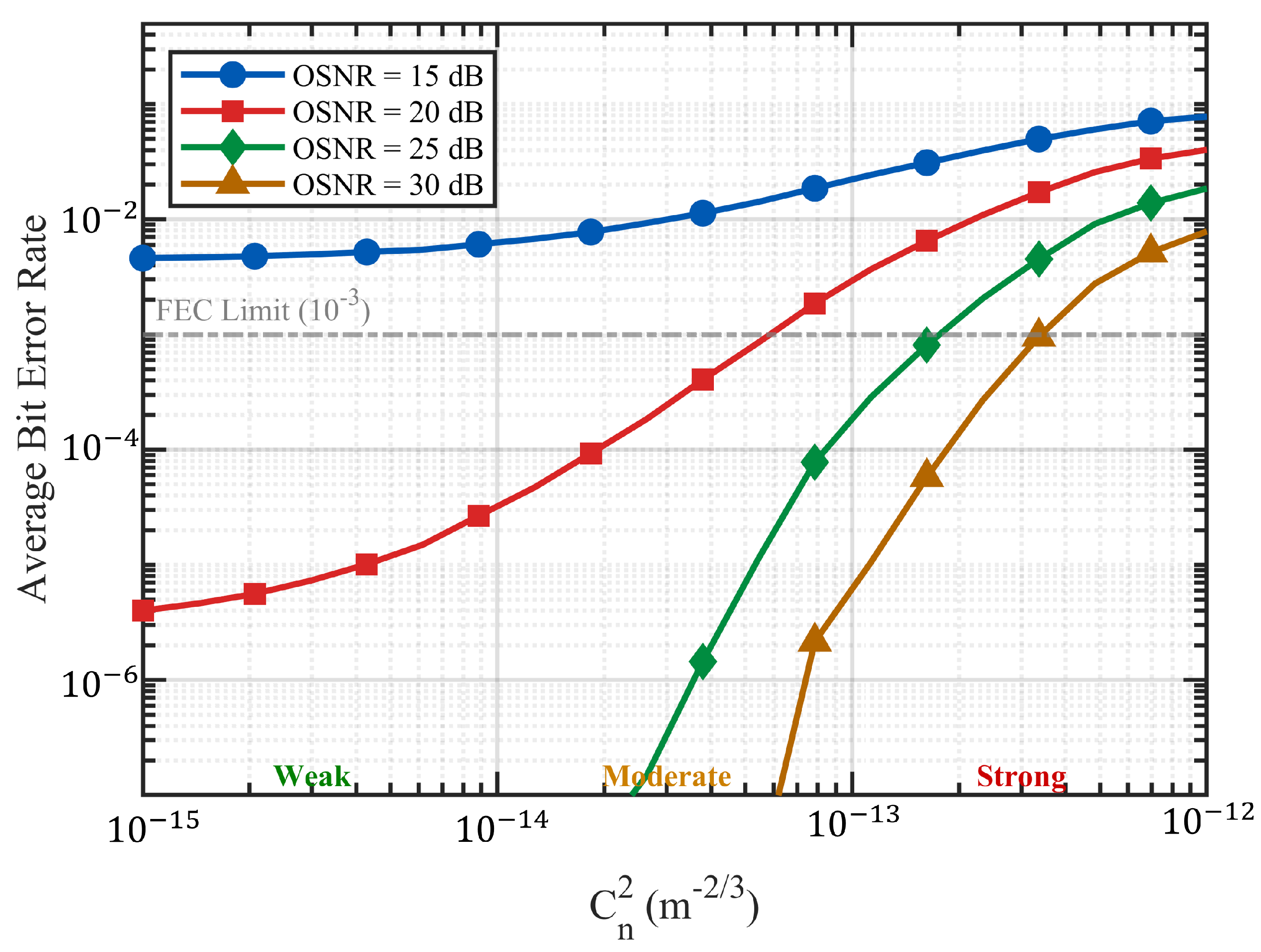 Applsci 16 06324 g008 Applsci 16 06324 g008