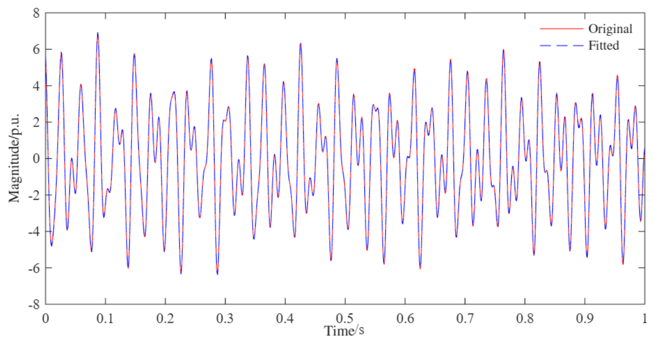Applsci 16 06335 g011 Applsci 16 06335 g011