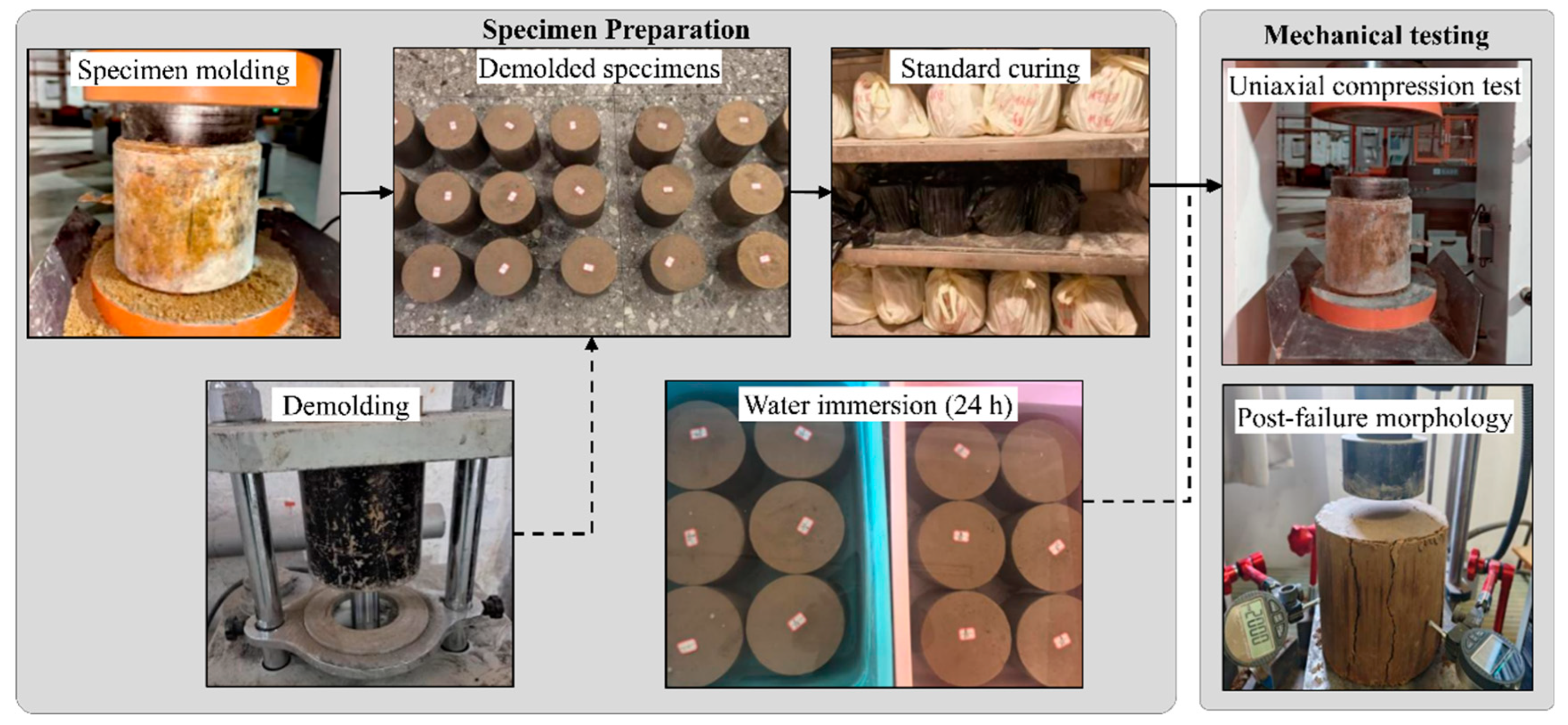Applsci 16 06397 g003 Applsci 16 06397 g003