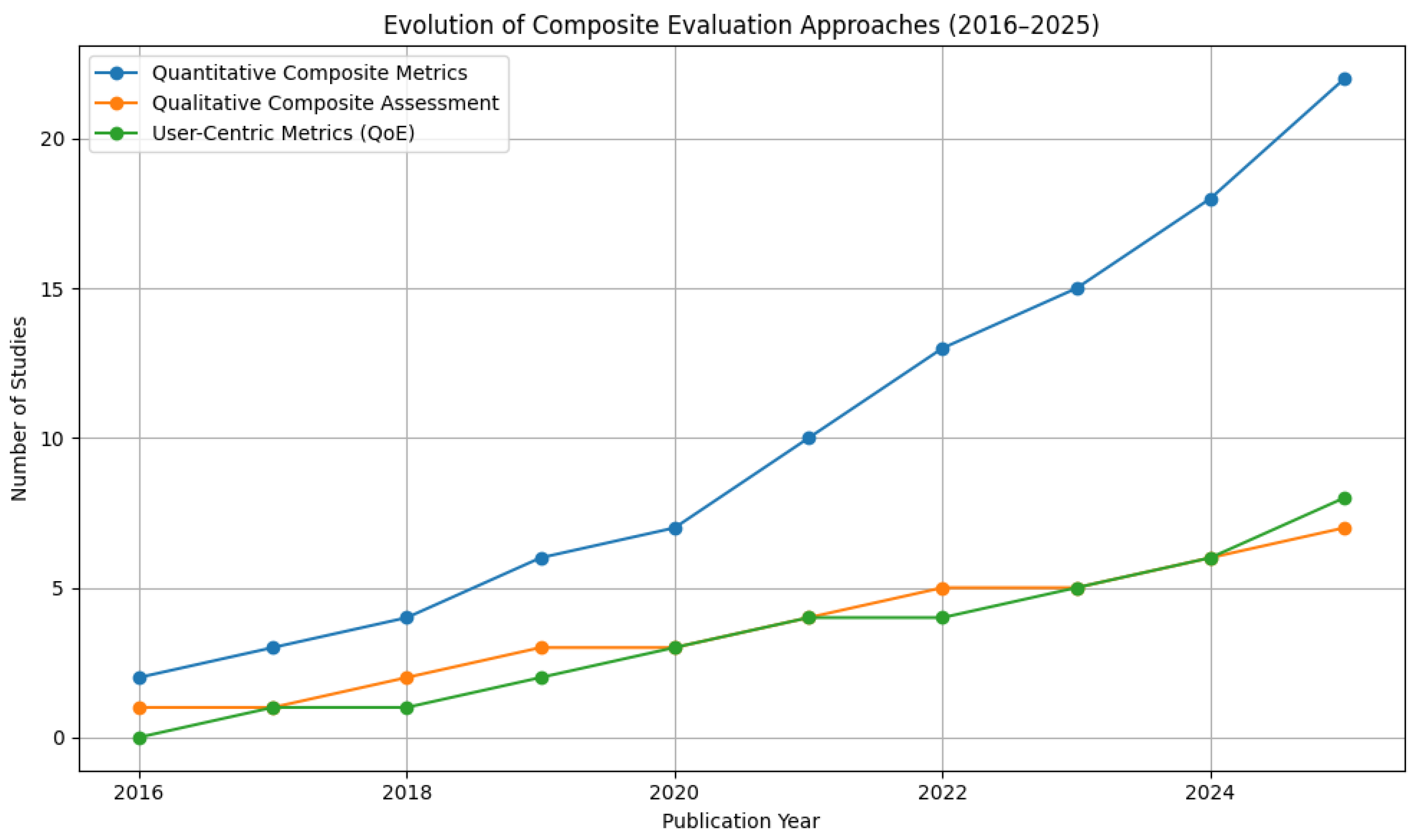 Applsci 16 06436 g003 Applsci 16 06436 g003