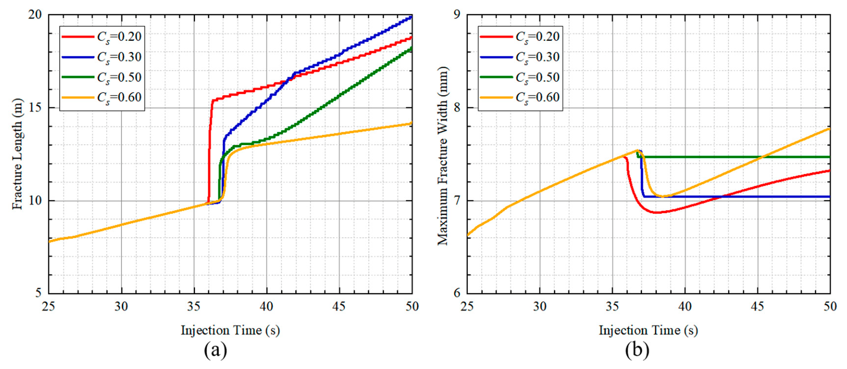 Applsci 16 06456 g006 Applsci 16 06456 g006