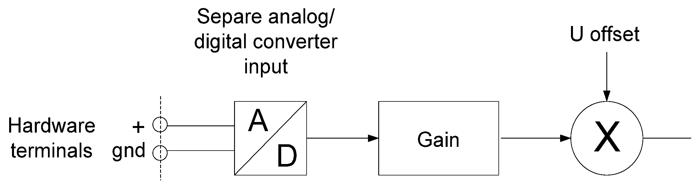 Applsci 16 06470 g003 Applsci 16 06470 g003