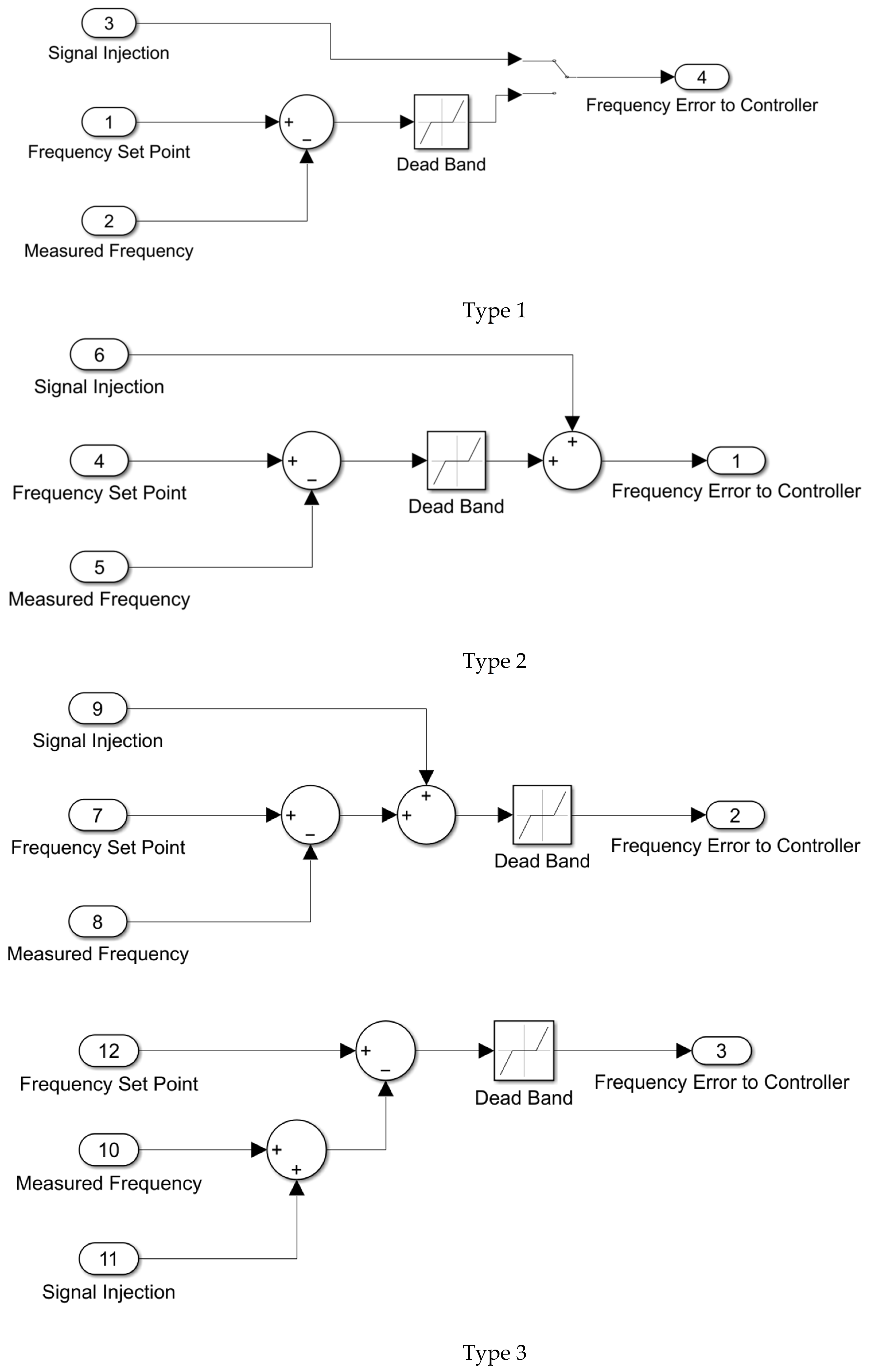 Applsci 16 06470 g005 Applsci 16 06470 g005