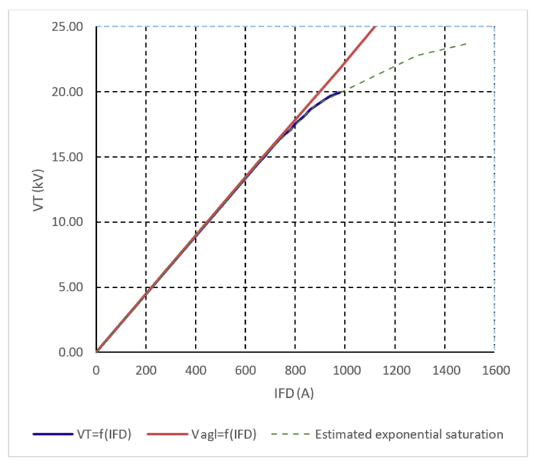 Applsci 16 06470 g006 Applsci 16 06470 g006