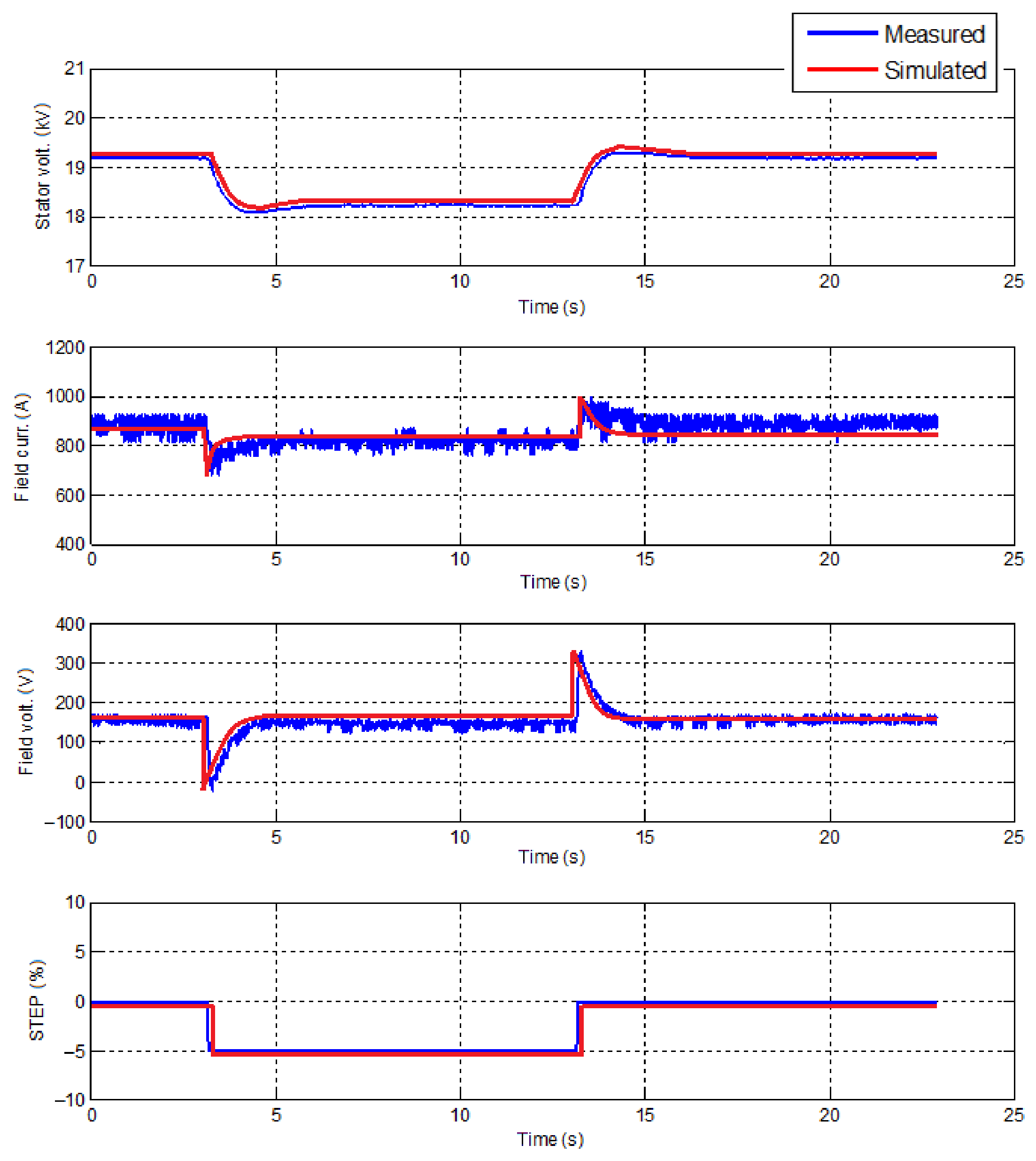 Applsci 16 06470 g007 Applsci 16 06470 g007