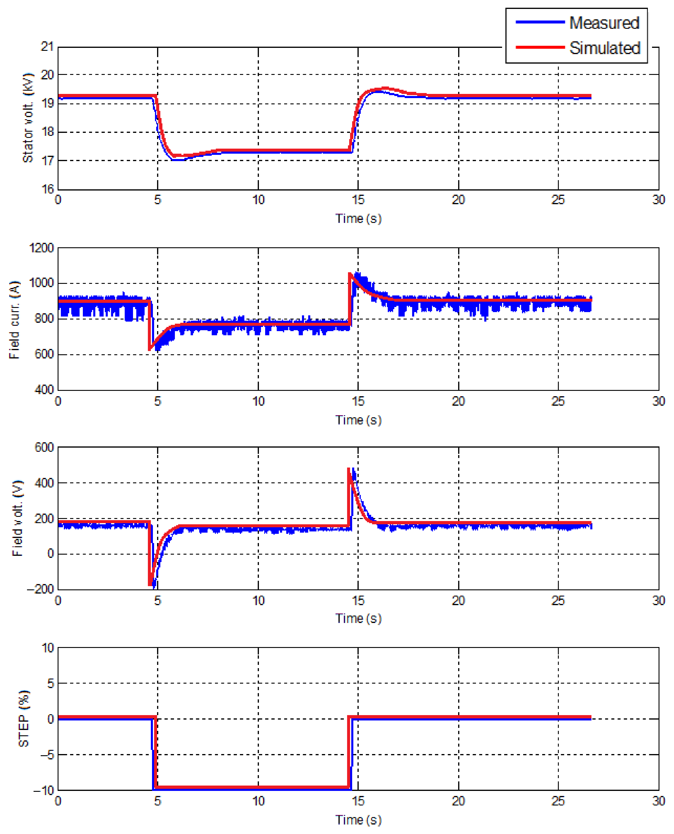 Applsci 16 06470 g008 Applsci 16 06470 g008