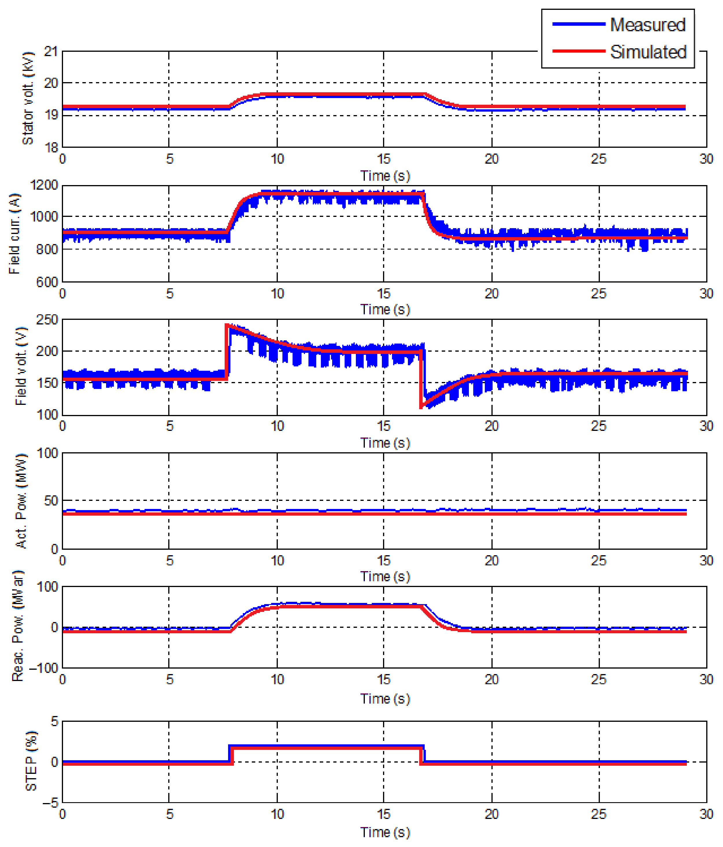 Applsci 16 06470 g009 Applsci 16 06470 g009