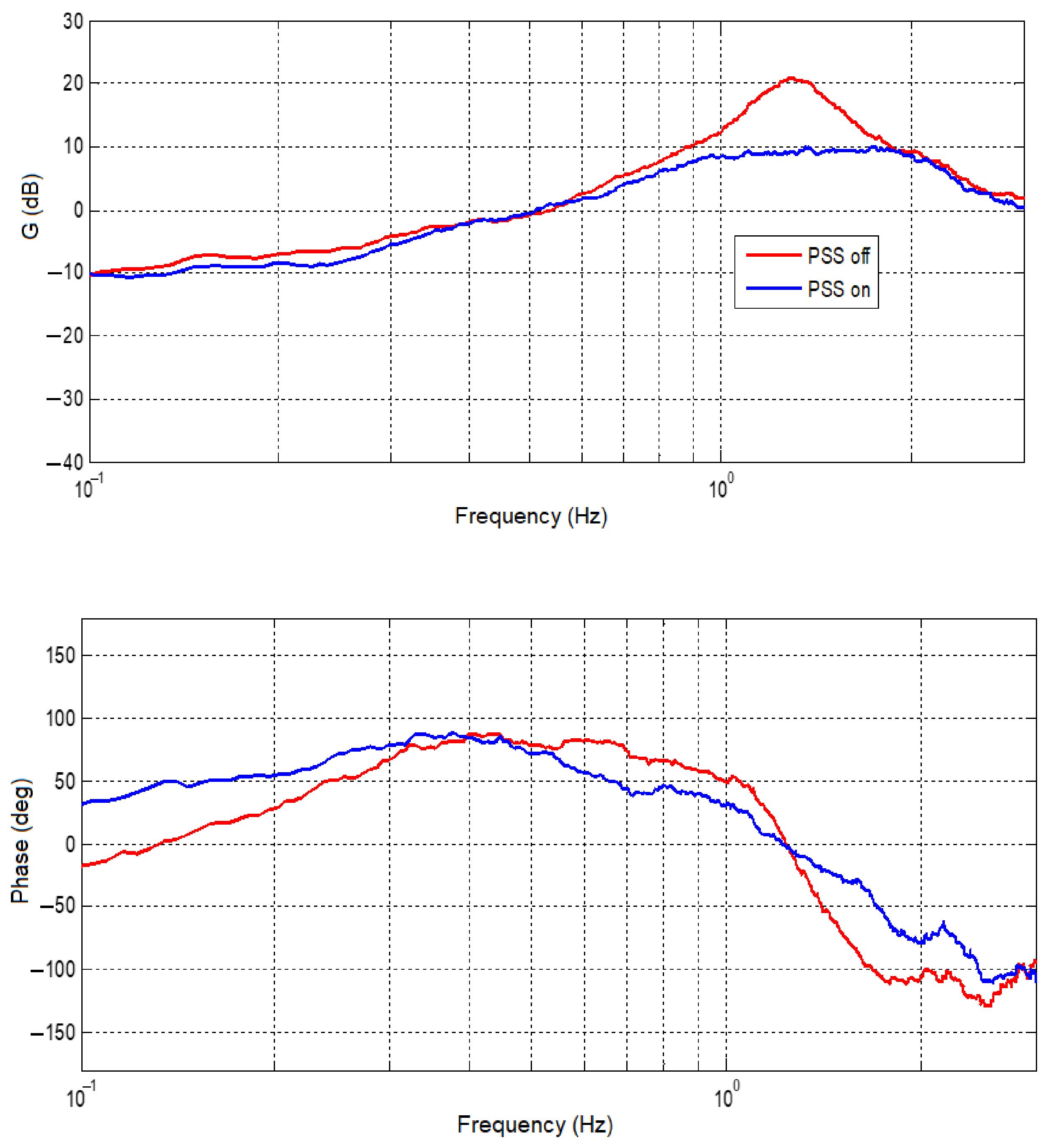 Applsci 16 06470 g012 Applsci 16 06470 g012