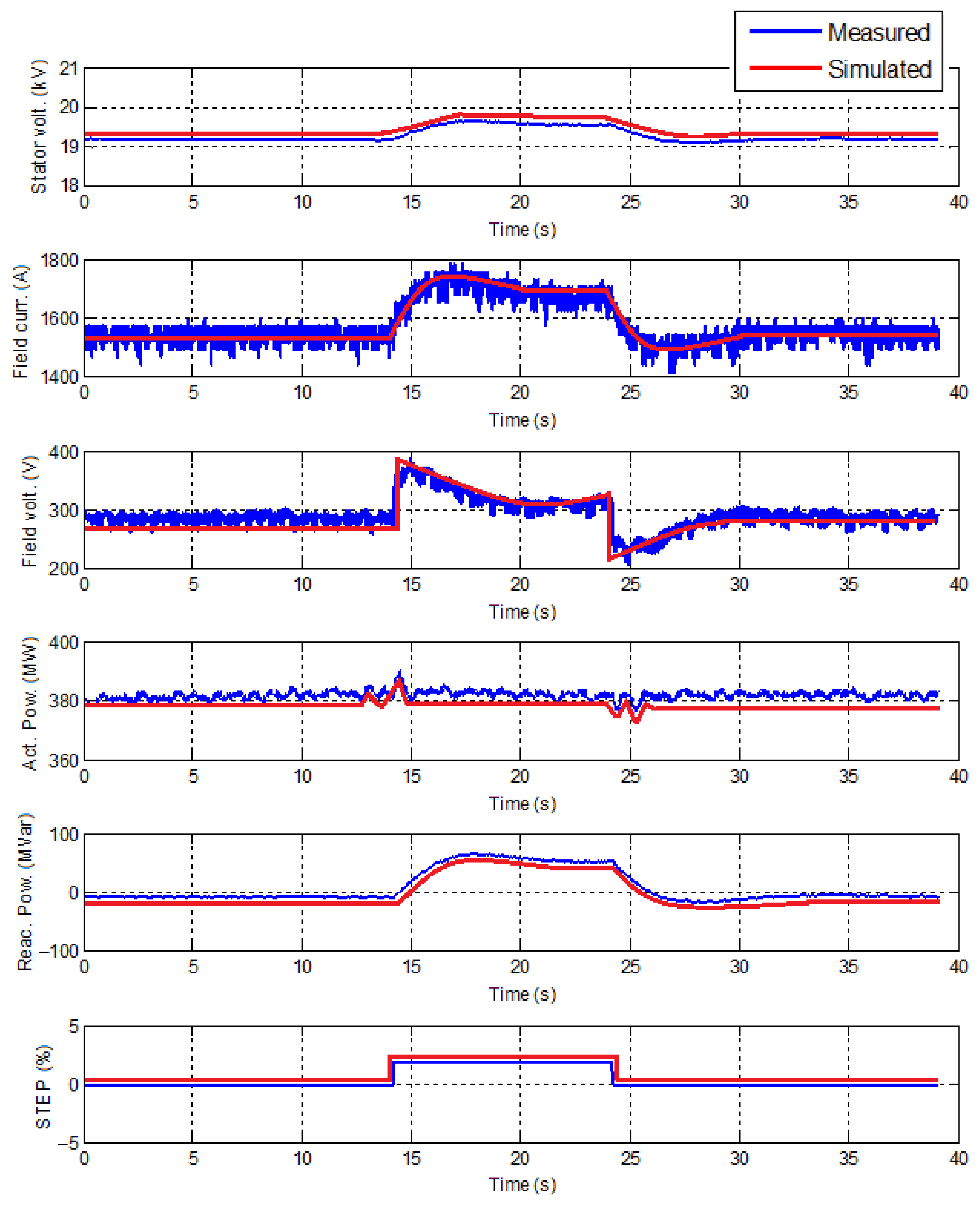 Applsci 16 06470 g013 Applsci 16 06470 g013