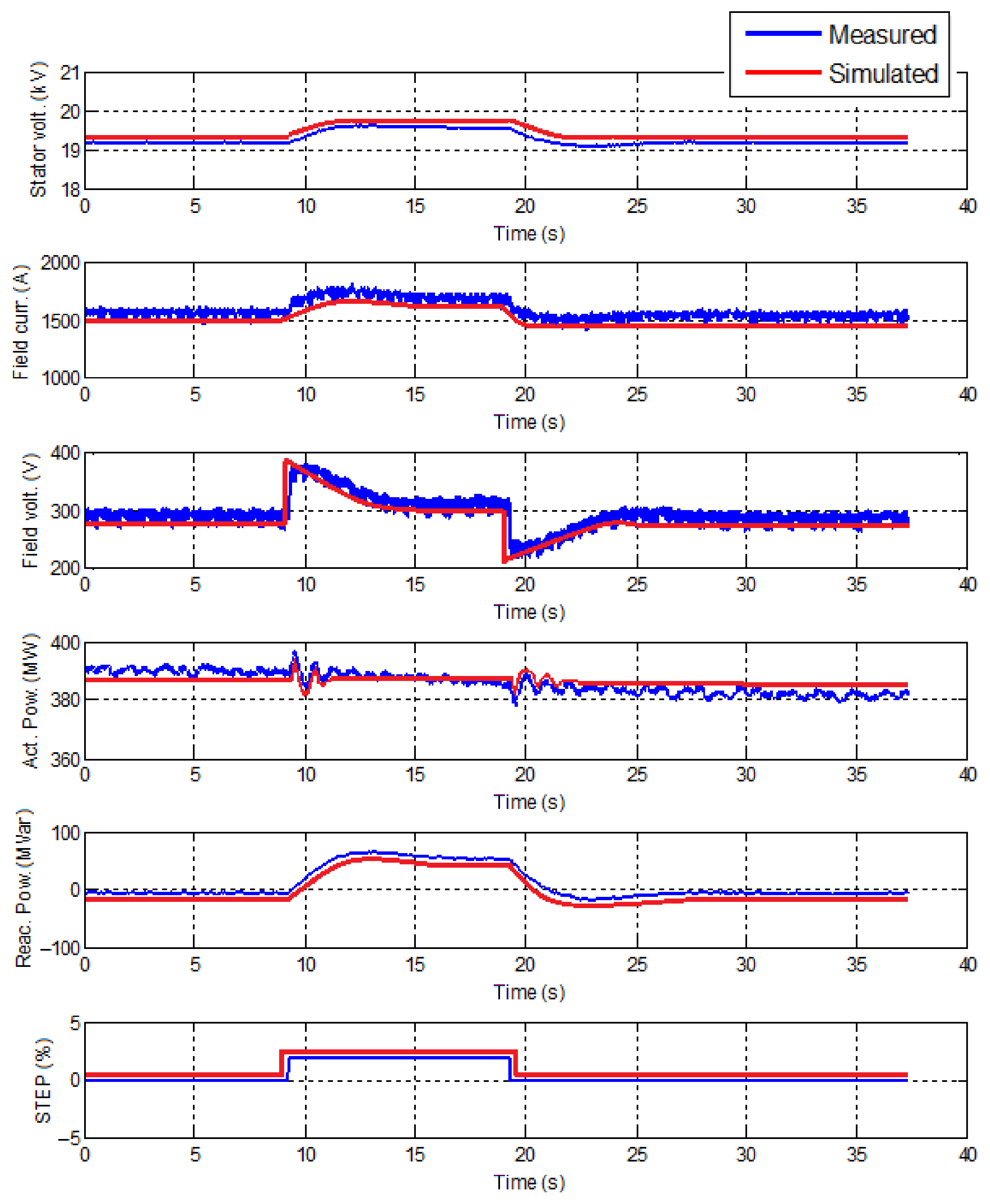 Applsci 16 06470 g014 Applsci 16 06470 g014