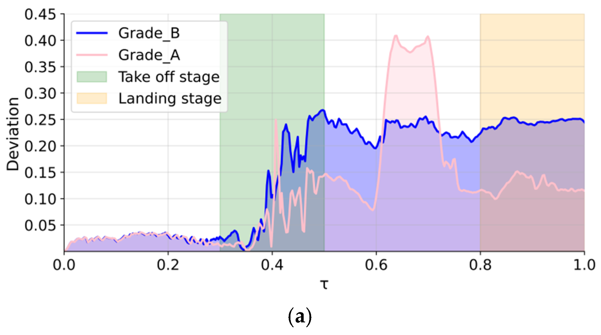 Applsci 16 06471 g006a Applsci 16 06471 g006a