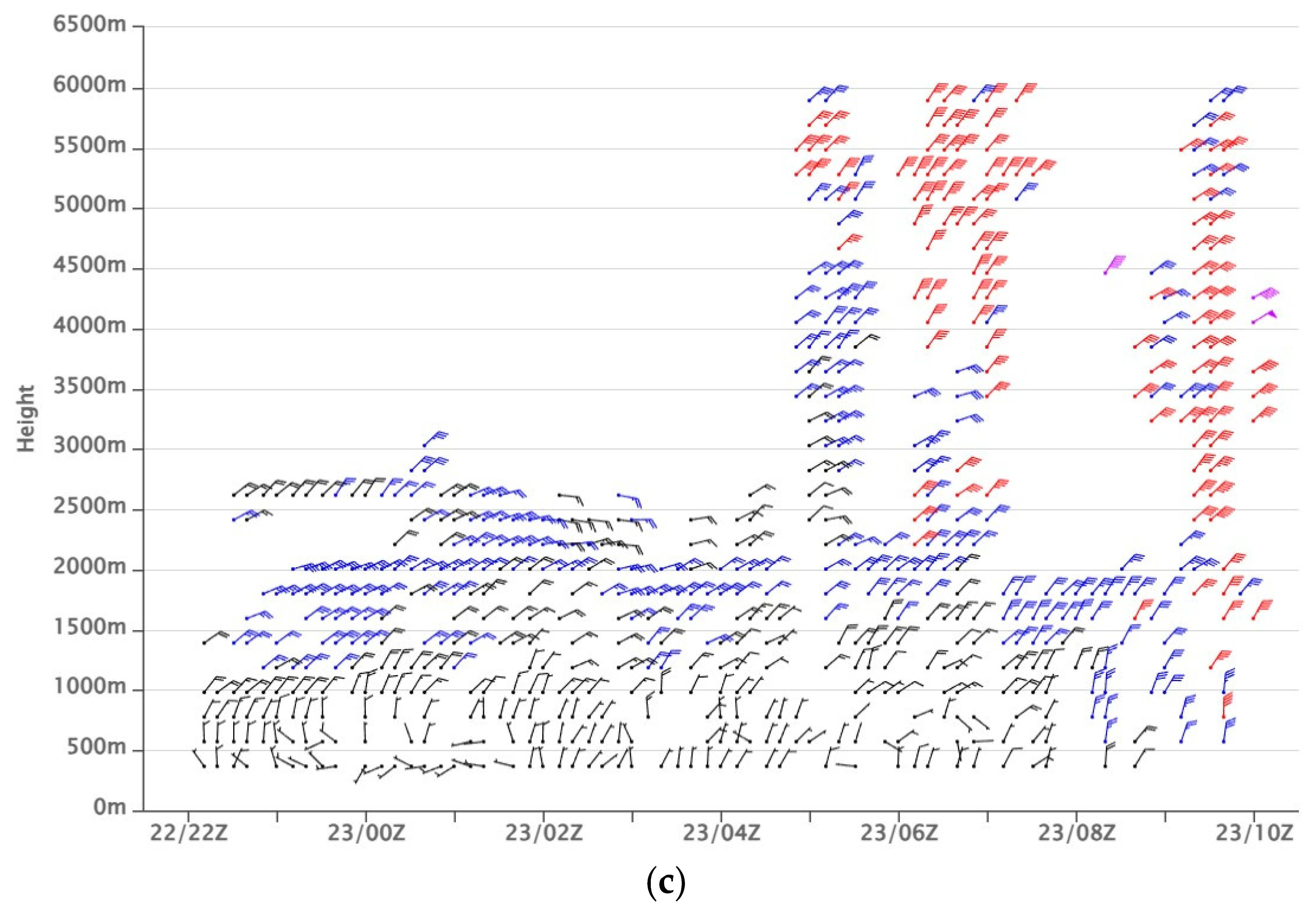 Applsci 16 06482 g002b