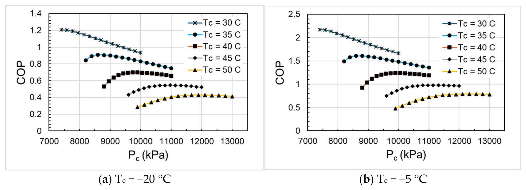 Applsci 16 06503 g005 Applsci 16 06503 g005