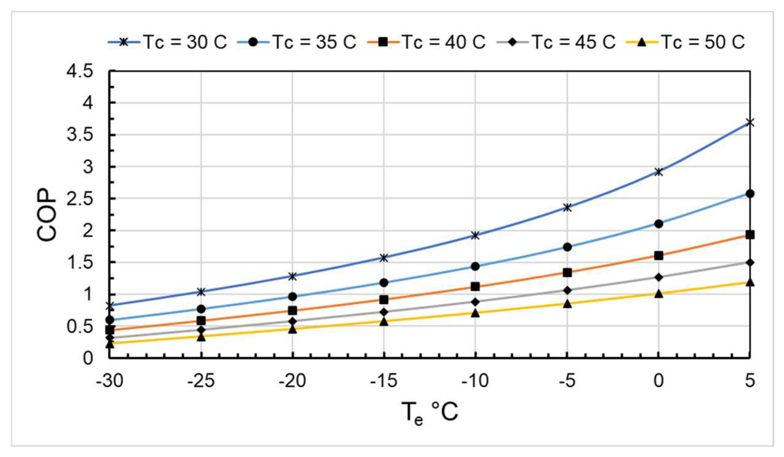Applsci 16 06503 g006 Applsci 16 06503 g006