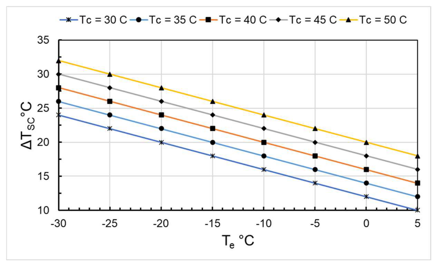 Applsci 16 06503 g009 Applsci 16 06503 g009
