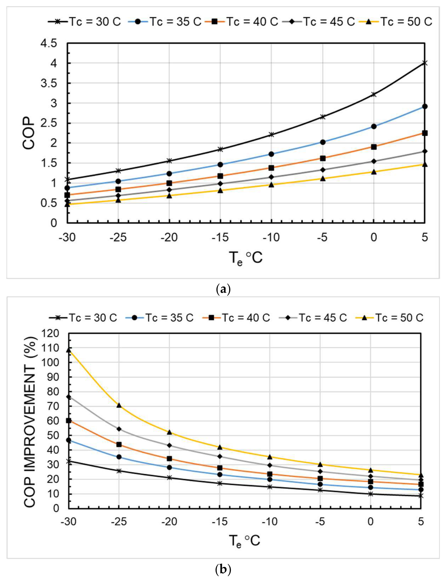 Applsci 16 06503 g011 Applsci 16 06503 g011