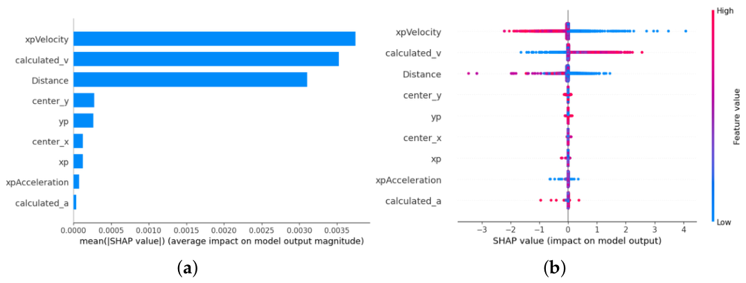 Applsci 16 06541 g014 Applsci 16 06541 g014