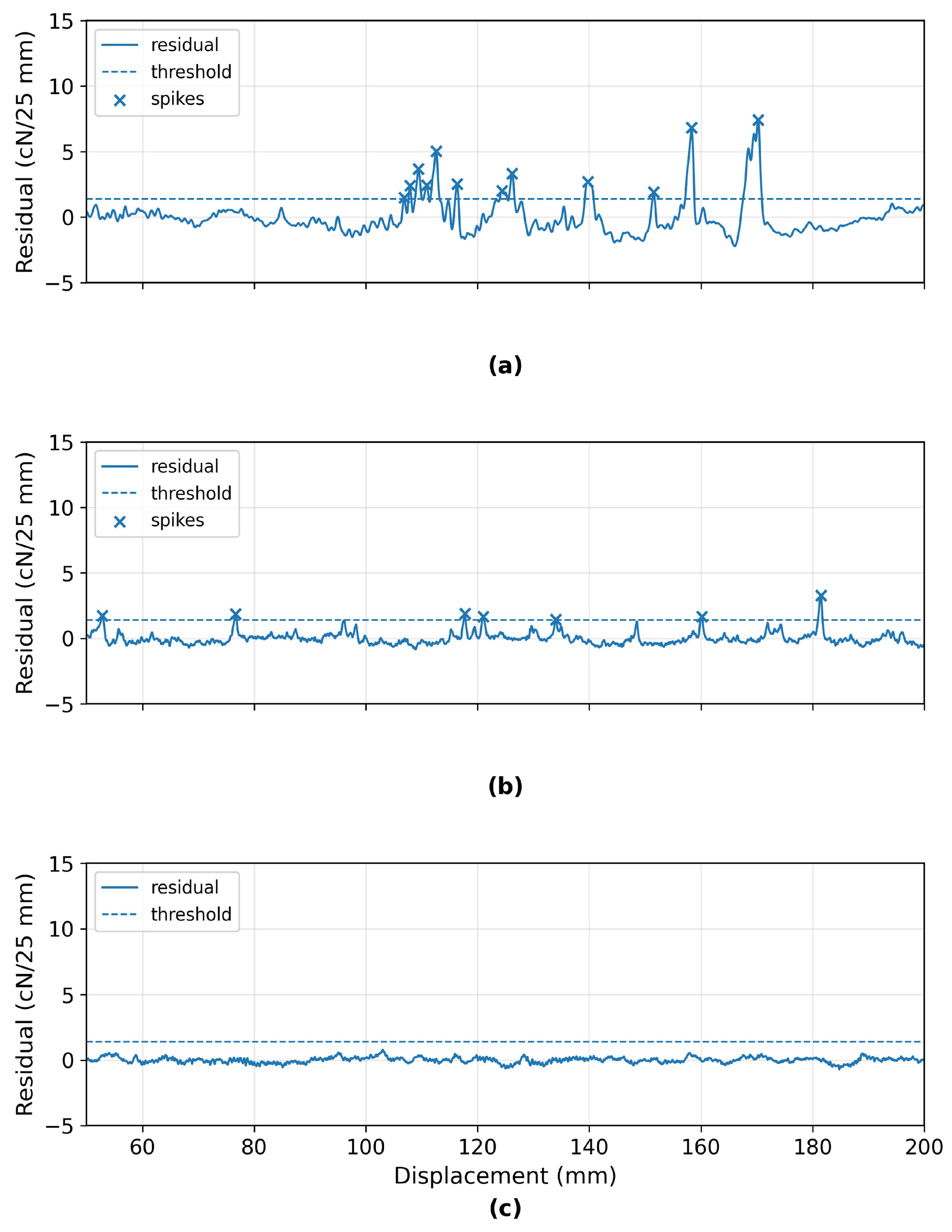 Applsci 16 06548 g005 Applsci 16 06548 g005